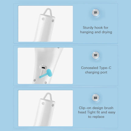 Bathroom Supplies Suitable for Bathroom Carpet Cleaner Rotating Electric Cleaning Brush With 5 Brush Heads Household Toilet Home