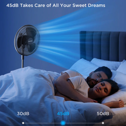 PELONIS 16‘’ Pedestal Stand Up Oscillating Fan with 3 Speeds Settings Ultra Quiet Adjustable Heights 2 Packs Black
