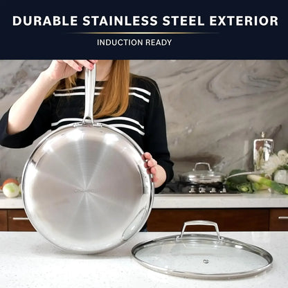 Non Stick Frying Pans Dishwasher and Oven Safe Skillet Induction Ready, Compatible with All Cooktops Frying Pan