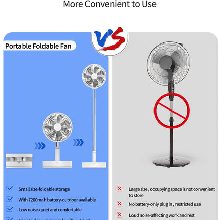 UNITEDTME Oscillating Fan Foldaway with Remote Control, Battery Powered  Fan for Camping, 4 Speed, Timer,  Portable